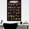 Mixology Poster One Cocktail... Two Cocktails