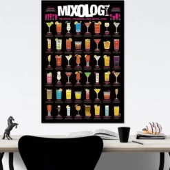 Mixology Poster One Cocktail... Two Cocktails