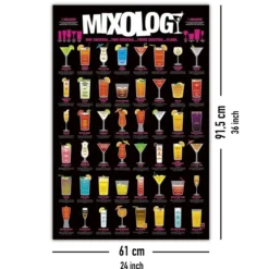 Mixology Poster One Cocktail... Two Cocktails