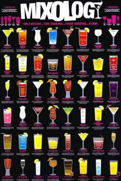 Mixology Poster One Cocktail... Two Cocktails
