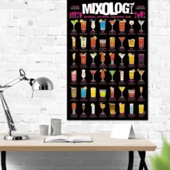 Mixology Poster One Cocktail... Two Cocktails