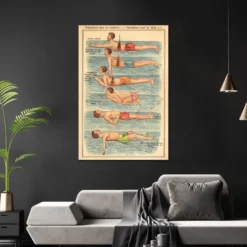 Natation Poster nach Friedrich Eduard Bilz
