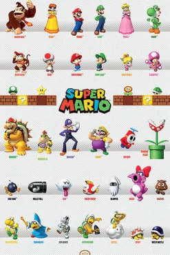 Nintendo Super Mario Poster Character Parade