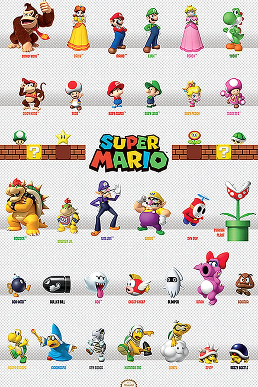Nintendo Super Mario Poster Character Parade