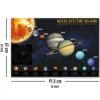 Notre Systeme Solaire Poster