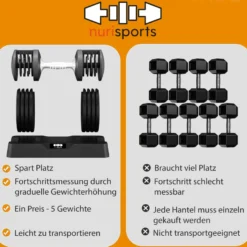 nurisports Set 2 verstellbare Hanteln 2 kg -12 kg