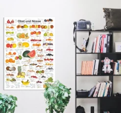 Obst und Nüsse Poster deutsch DIN A1