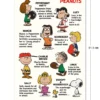 Peanuts Poster Characters