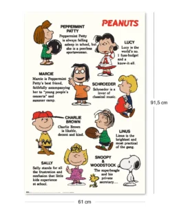 Peanuts Poster Characters