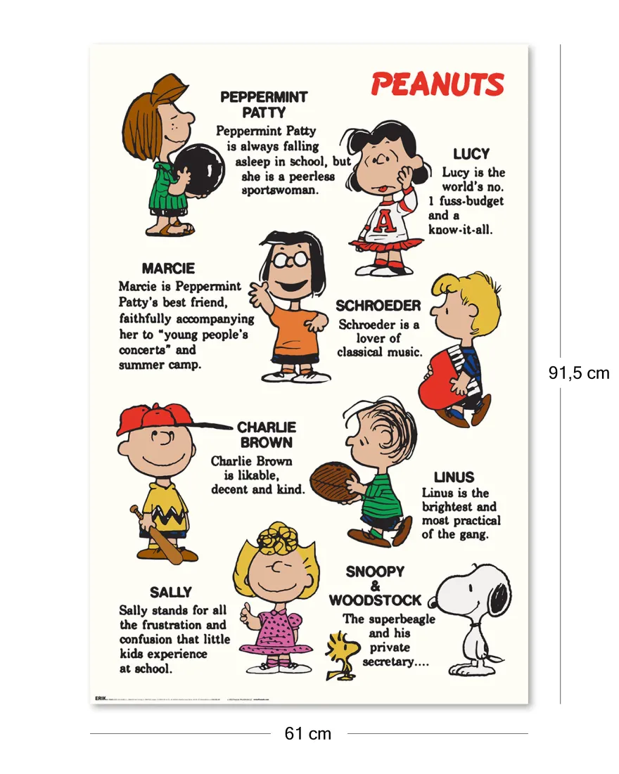 Peanuts Poster Characters