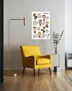 Peanuts Poster Characters