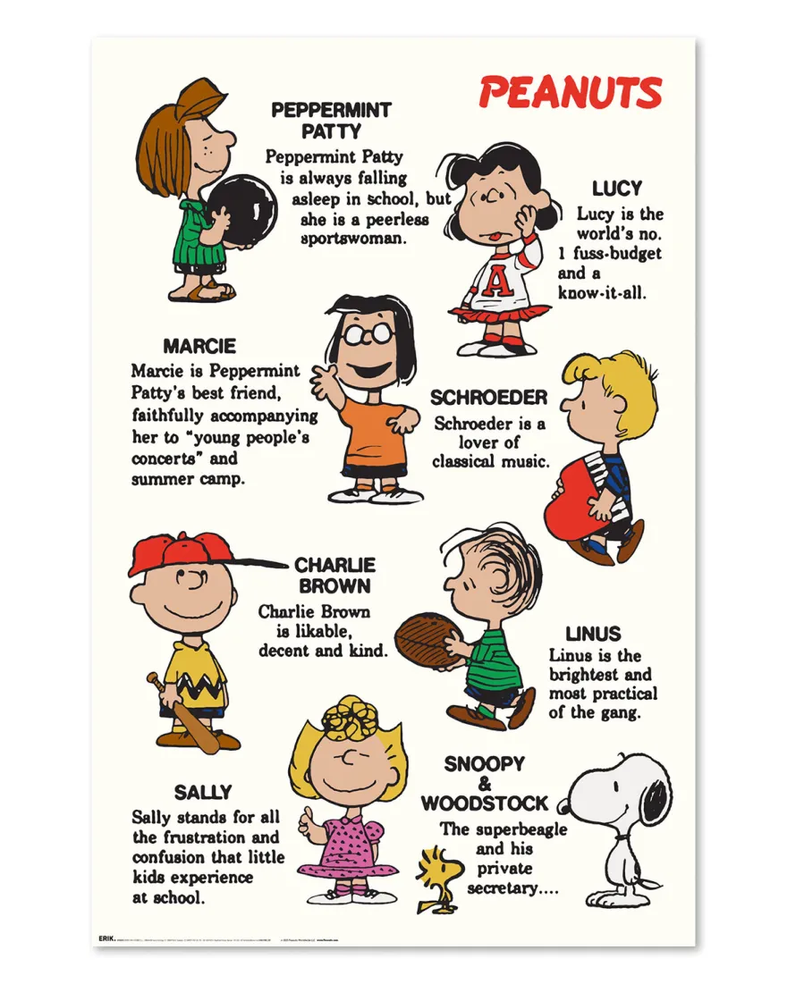 Peanuts Poster Characters