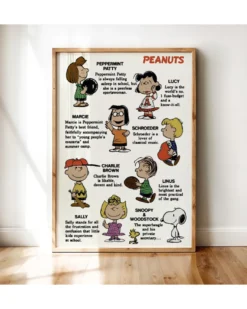 Peanuts Poster Characters