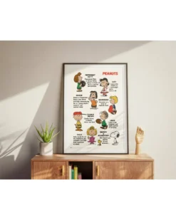 Peanuts Poster Characters