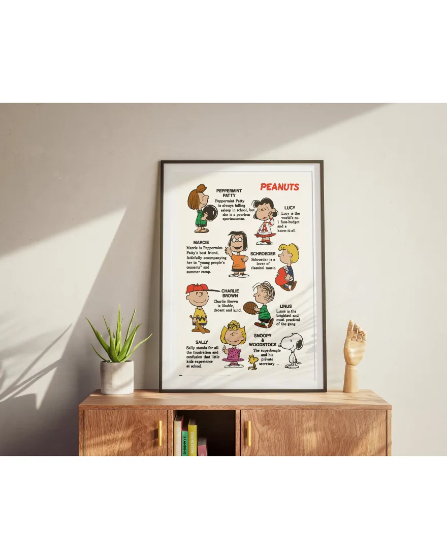 Peanuts Poster Characters