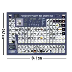 Periodensystem der Elemente Poster deutsch DIN A1