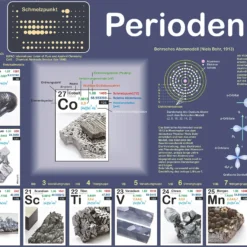 Periodensystem der Elemente Poster deutsch DIN A1