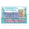 Periodensystem für Kinder Schreibtischunterlage