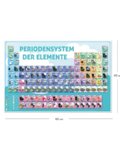 Periodensystem für Kinder Schreibtischunterlage