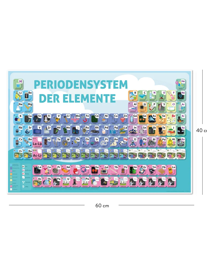 Periodensystem für Kinder Schreibtischunterlage
