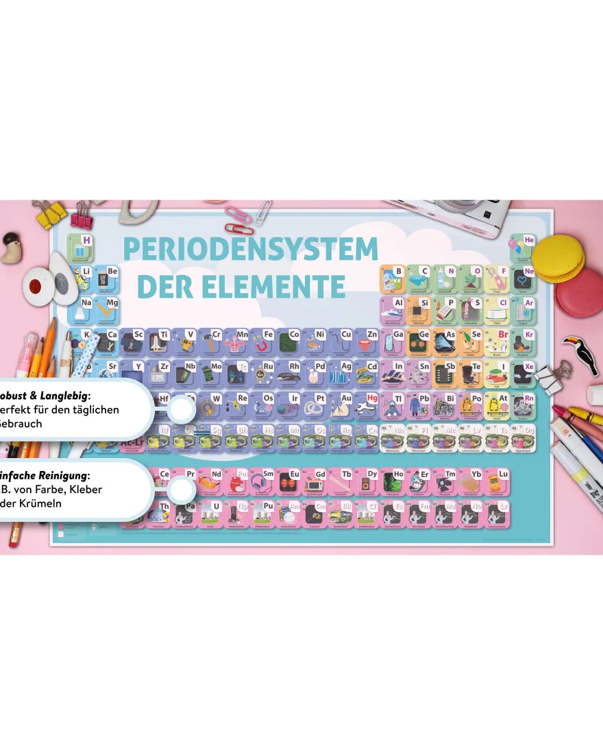 Periodensystem für Kinder Schreibtischunterlage