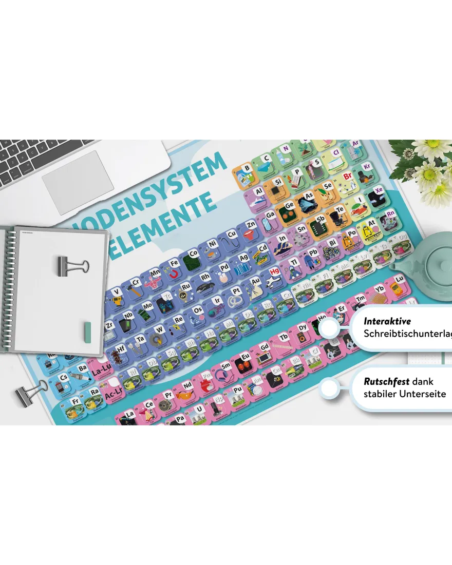 Periodensystem für Kinder Schreibtischunterlage