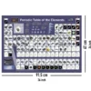 Periodic Table of the Elements Poster englisch DIN A1