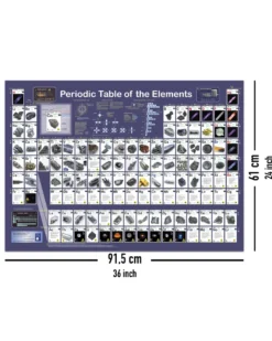 Periodic Table of the Elements Poster englisch DIN A1