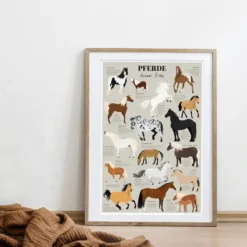 Pferde dieser Erde Poster Die bekanntesten Pferderassen