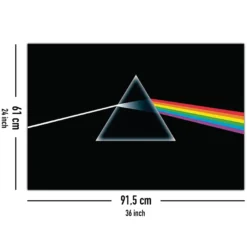 Pink Floyd Poster