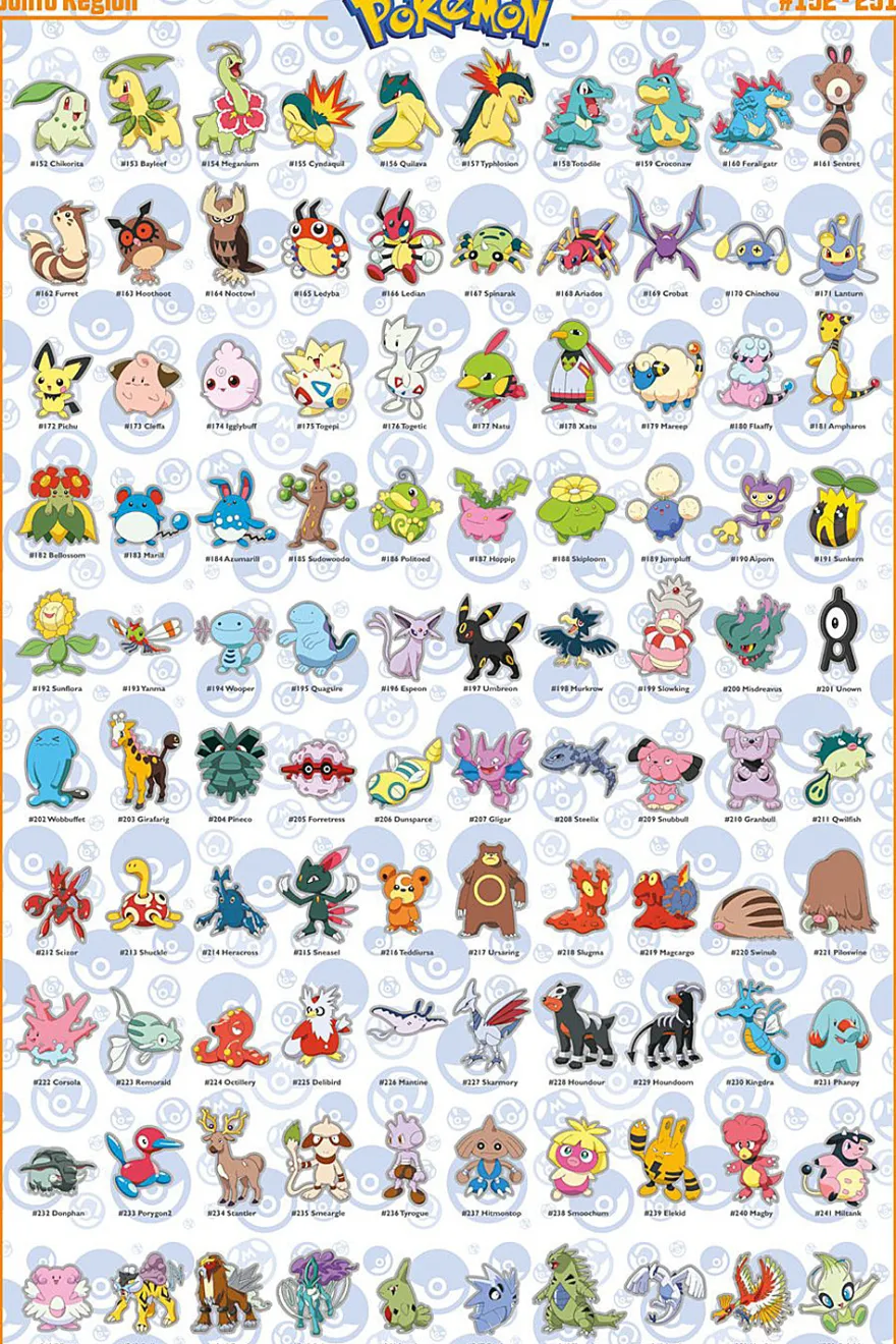 Pokemon Poster 2er-Set