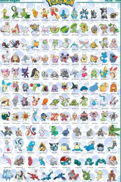 Pokemon Poster 4er-Set Region Kanto, Johto, Hoenn & Sinnoh