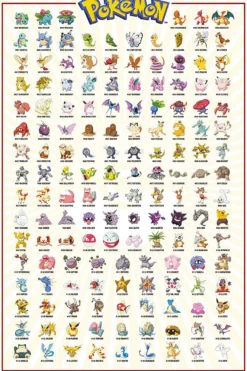 Pokemon Poster 4er-Set Region Kanto, Johto, Hoenn & Sinnoh