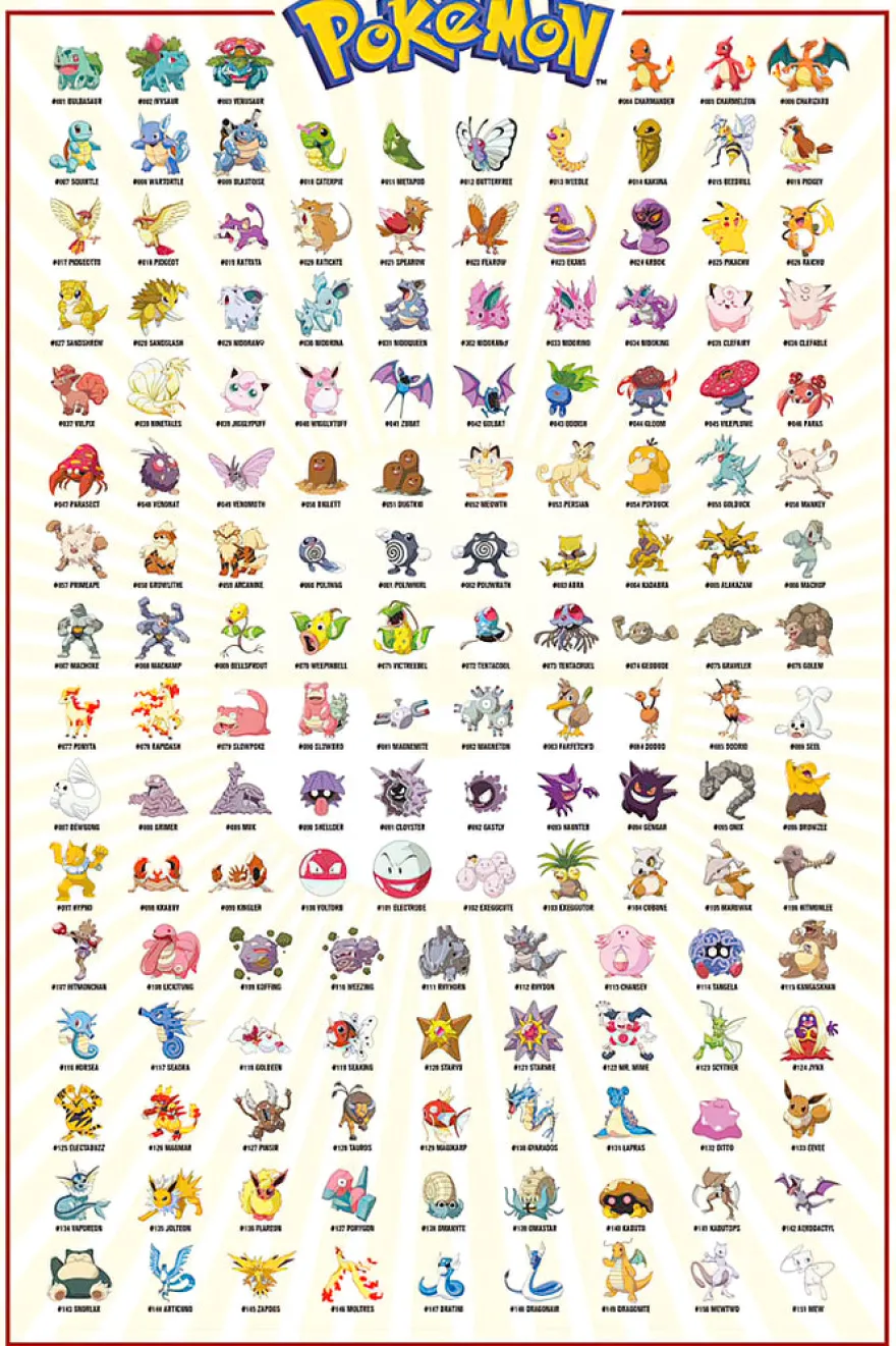 Pokémon Pokédex Poster 3er Set