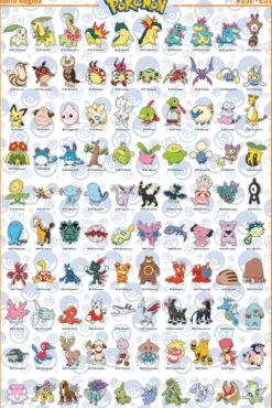 Pokémon Pokédex Poster 3er Set
