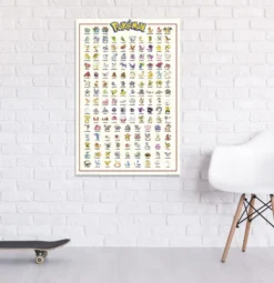 Pokémon Poster Charaktere (#001-151) Kanto