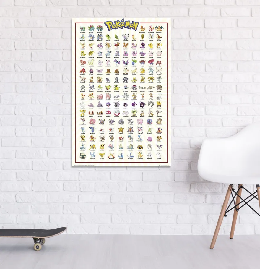 Pokémon Poster Charaktere (#001-151) Kanto