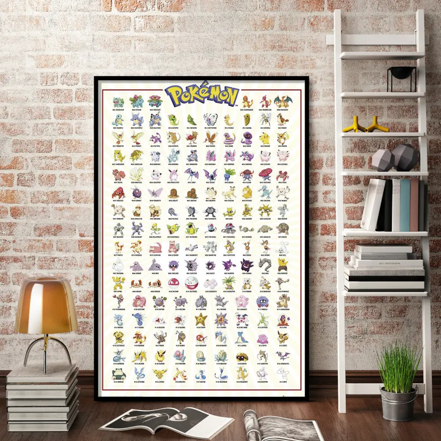 Pokémon Poster Charaktere (#001-151) Kanto