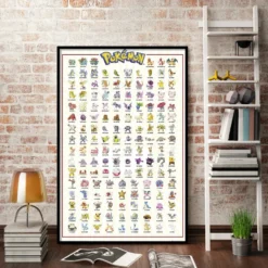 Pokémon Poster Charaktere (#001-151) Kanto