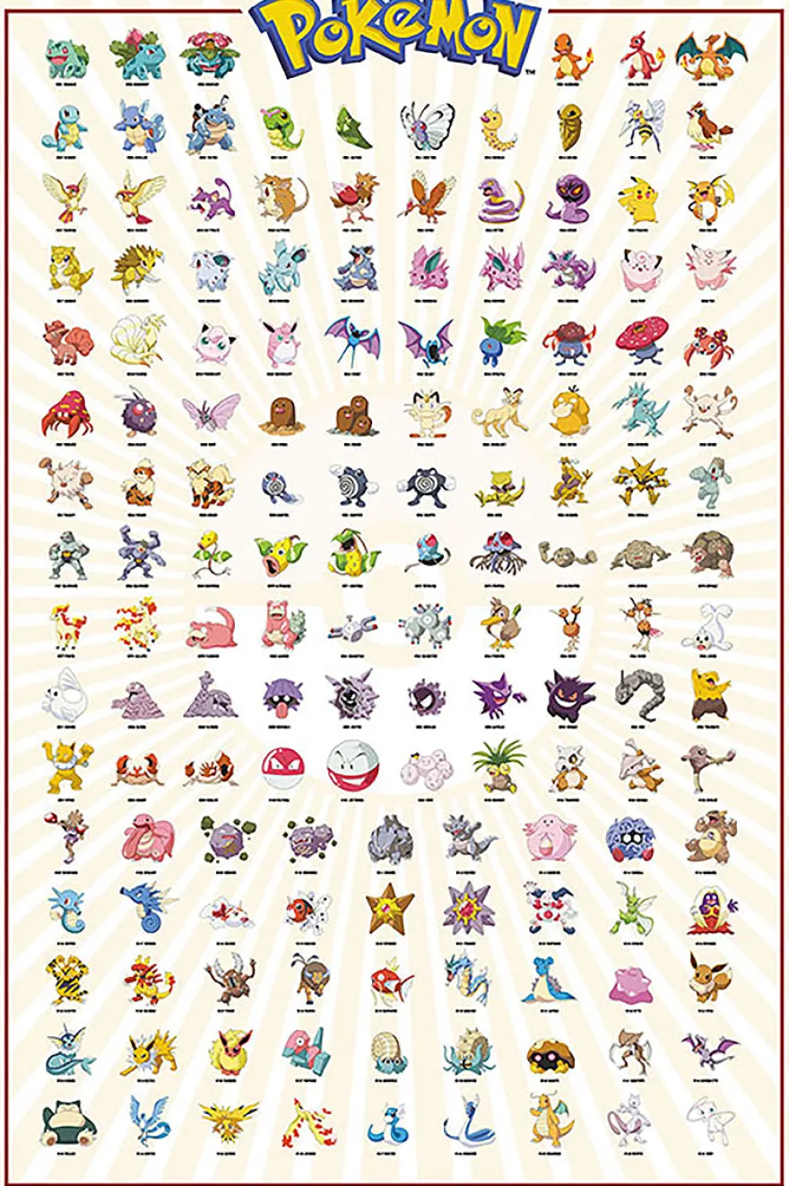 Pokémon Poster Charaktere Kanto 151, deutsche Version