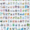Pokémon Poster Hoenn Region (#252-386)