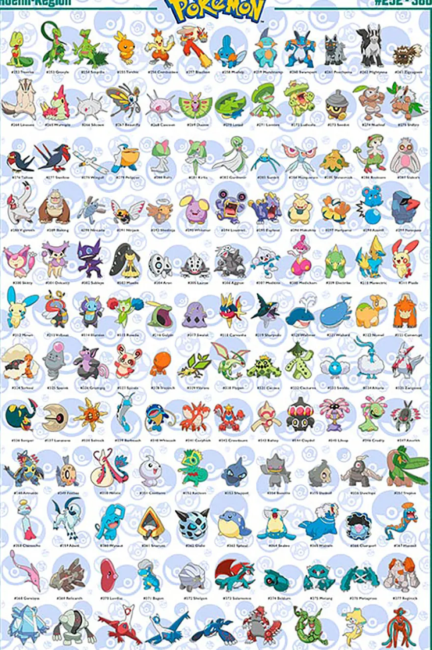 Pokémon Poster Hoenn Region (#252-386)
