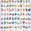 Pokémon Poster Sinnoh Region (#387-493)