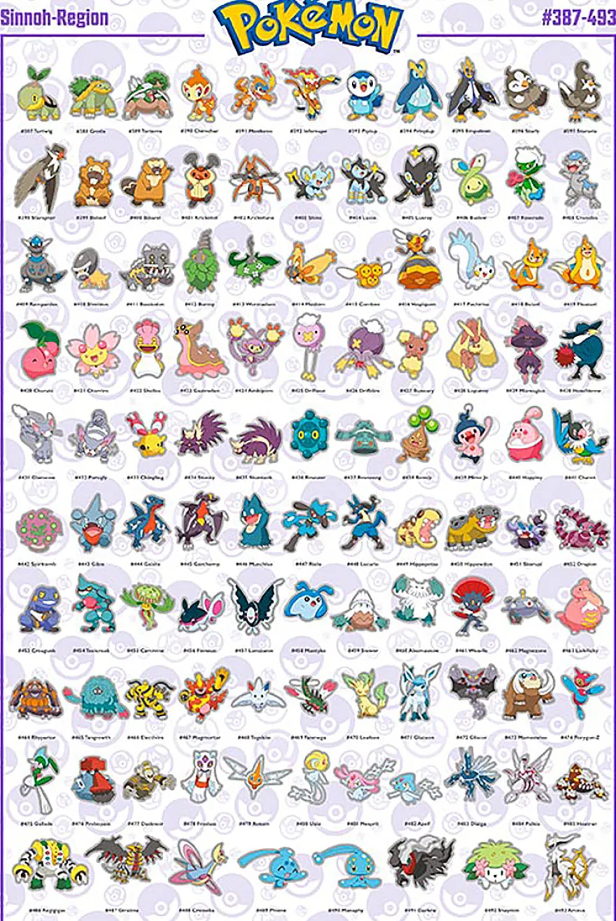 Pokémon Poster Sinnoh Region (#387-493)