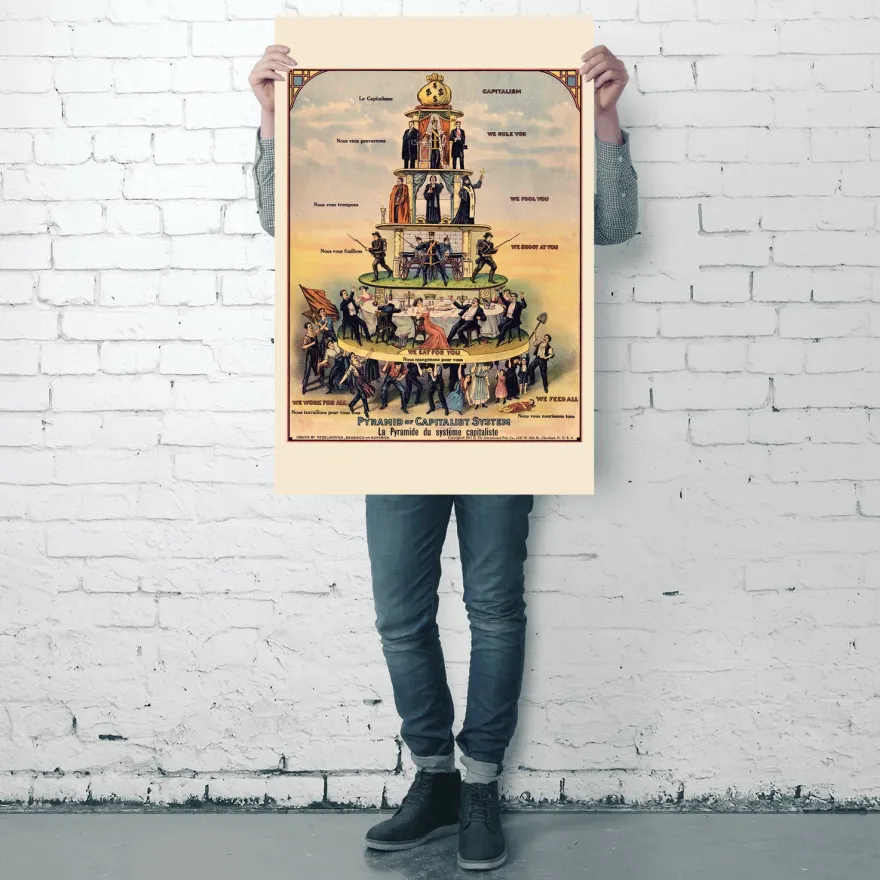 Pyramid of Capitalist System Poster