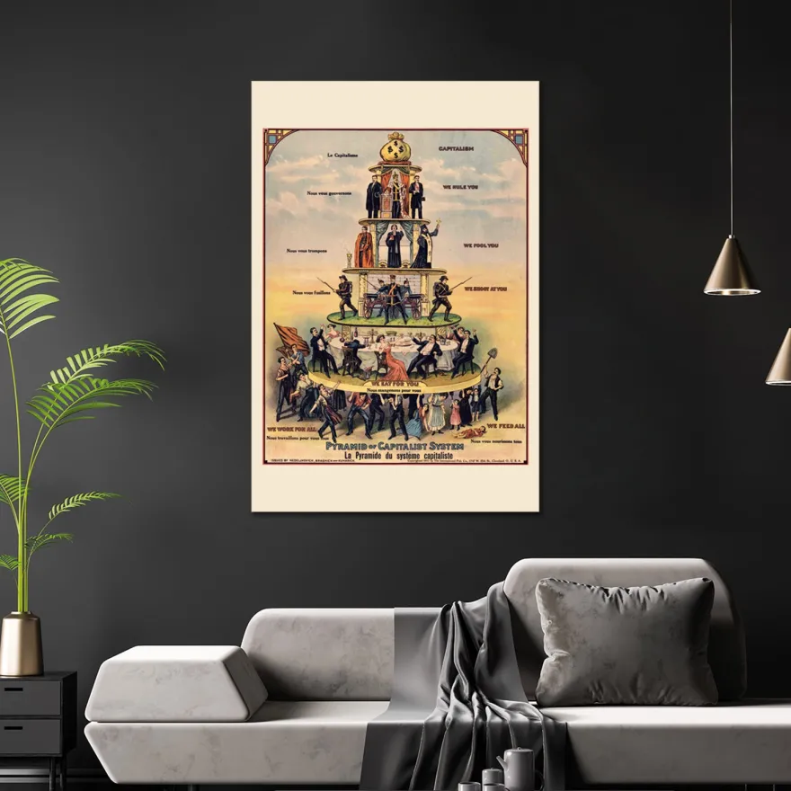 Pyramid of Capitalist System Poster