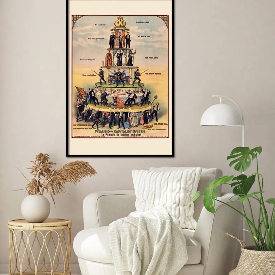 Pyramid of Capitalist System Poster