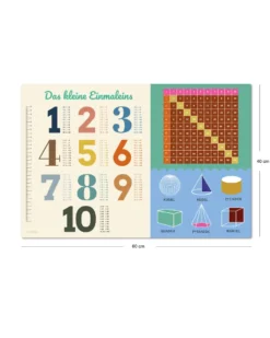 Schreibtischunterlage Das kleine 1x1 für Kinder