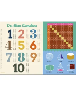 Schreibtischunterlage Das kleine 1x1 für Kinder
