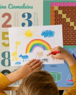 Schreibtischunterlage Das kleine 1x1 für Kinder